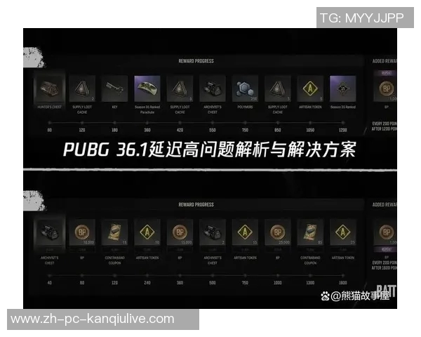 高延迟对游戏体验的影响及解决方案探讨